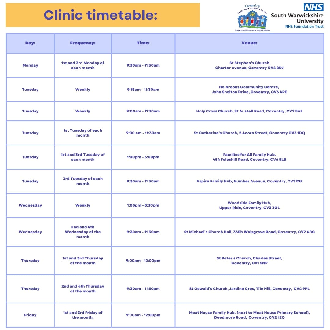 Baby Weighing Clinics - image 10