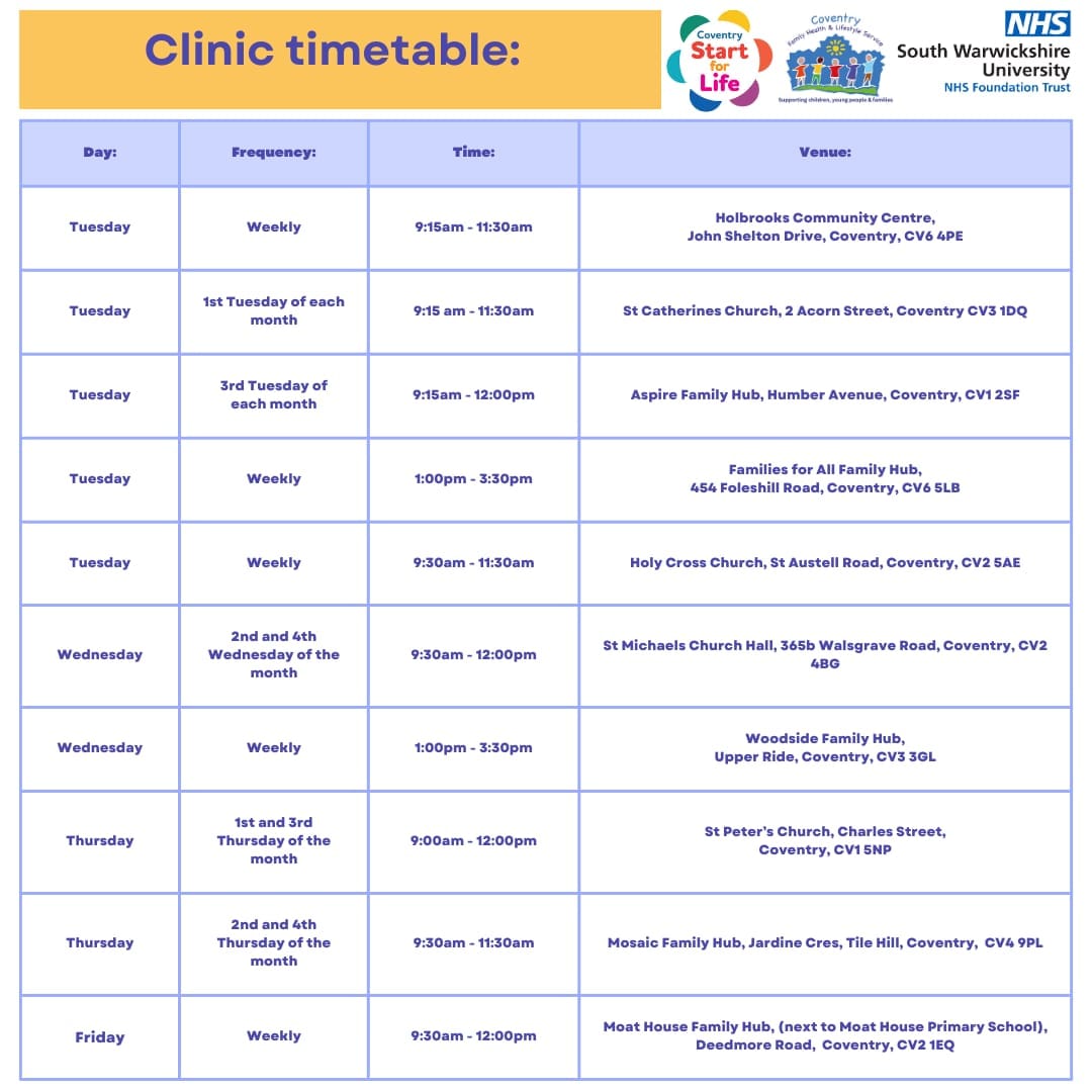 Baby Weighing Clinics - image 2
