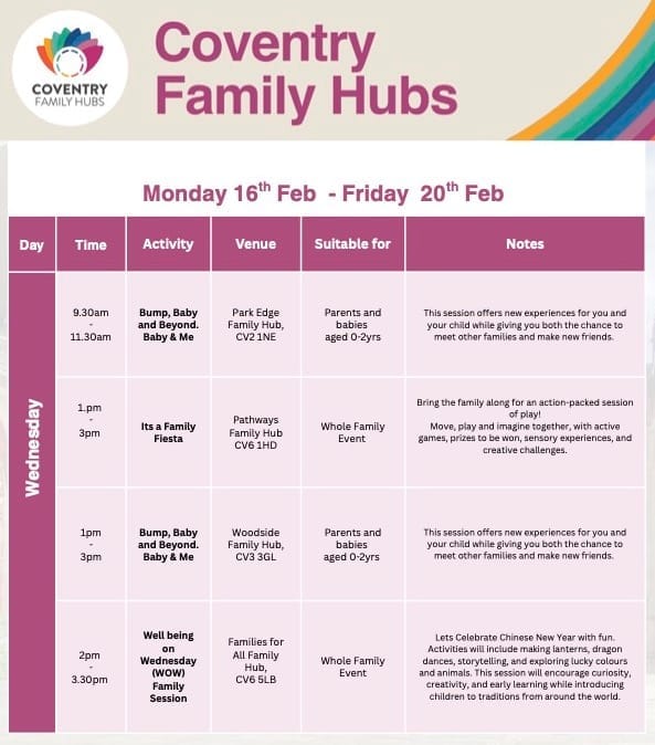 Easter at Coventry Family Hubs - image 6
