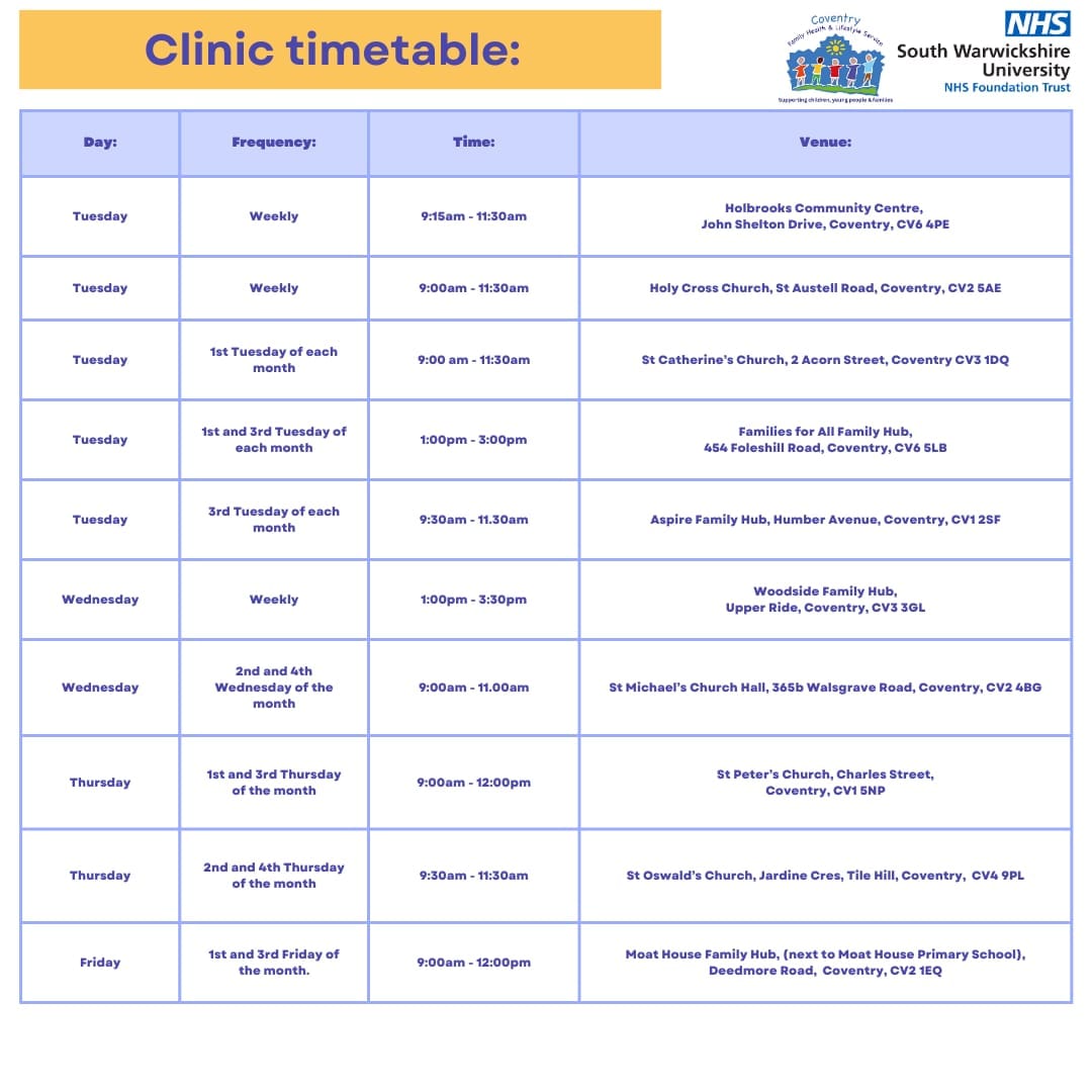 Baby Weighing Clinics - image 11